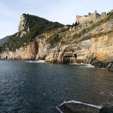 Buonviaggio *