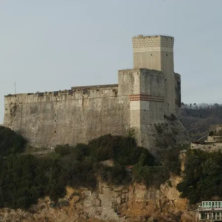 Lägenhet Buonviaggio *