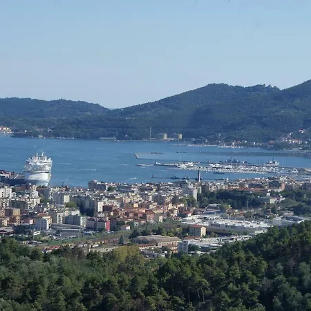 Lägenhet Buonviaggio *